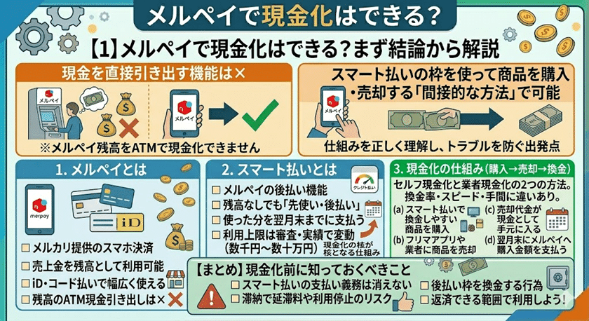 メルペイで現金化はできる？まず結論から解説