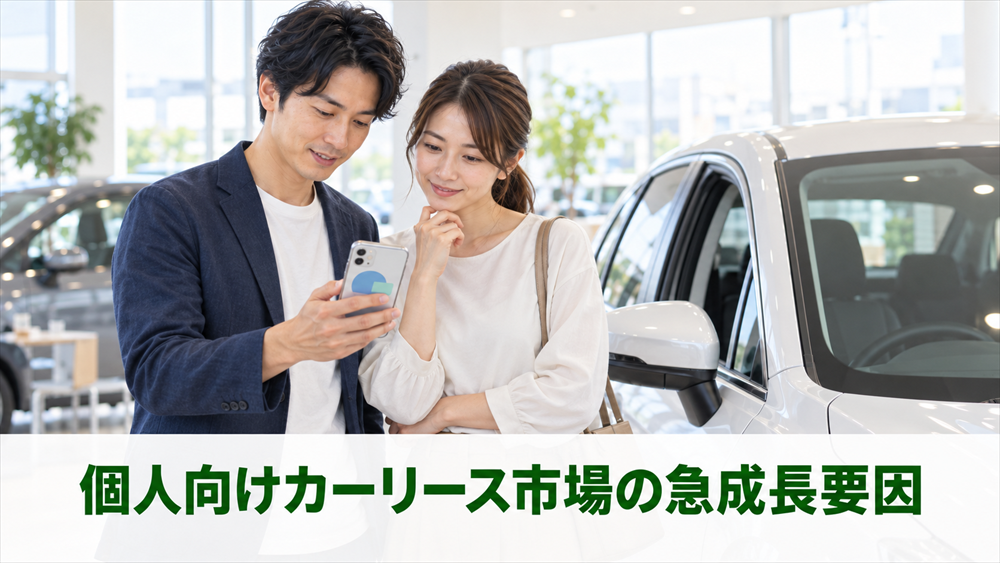 個人向けカーリース市場の急成長要因