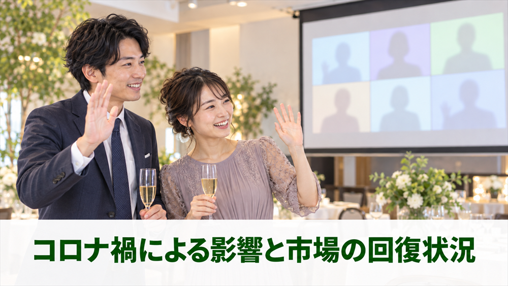コロナ禍による影響と市場の回復状況