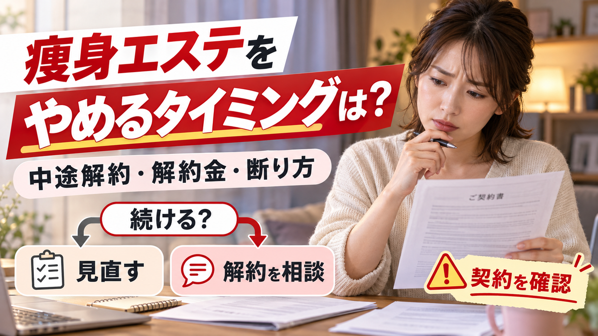 痩身エステをやめるタイミングは?中途解約のルールと解約金の上限、断り方