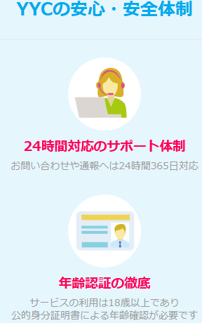 YYC 安全性
