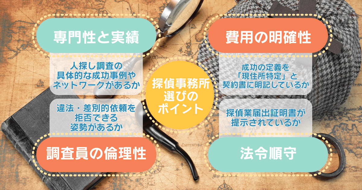 失敗しない探偵事務所選び