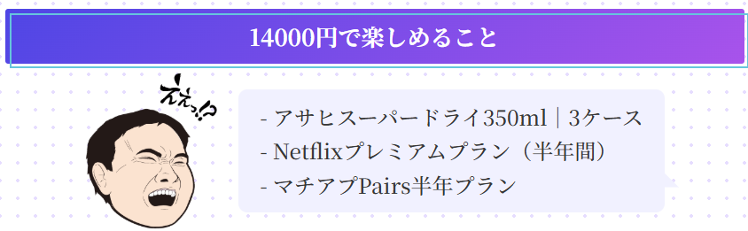 ギャン負け換算機